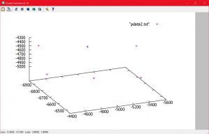 wgnuplot 08/07/2016 , 04:34:41 AM Gnuplot (window id : 0)