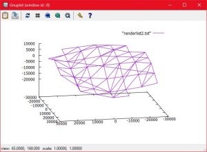 wgnuplot 27/07/2016 , 12:54:56 AM Gnuplot (window id : 0)